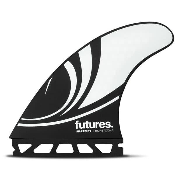 Futures Sharp Eye